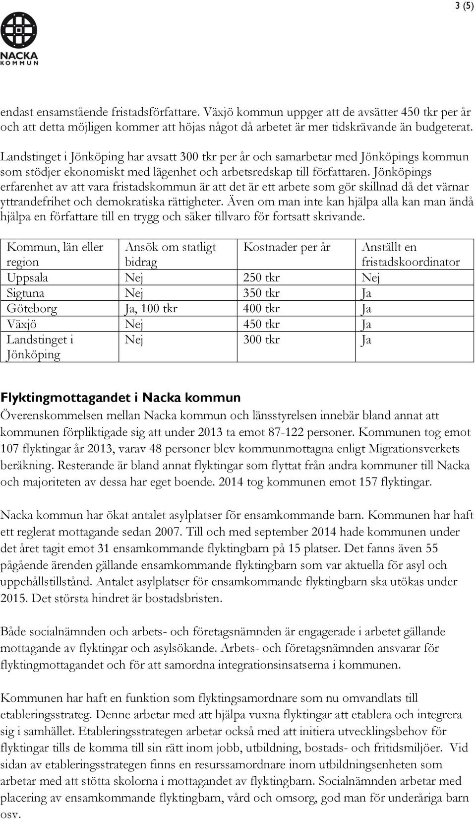 Jönköpings erfarenhet av att vara fristadskommun är att det är ett arbete som gör skillnad då det värnar yttrandefrihet och demokratiska rättigheter.