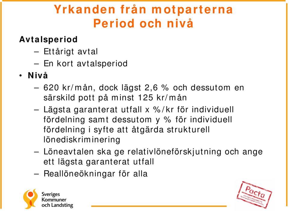 individuell fördelning samt dessutom y % för individuell fördelning i syfte att åtgärda strukturell