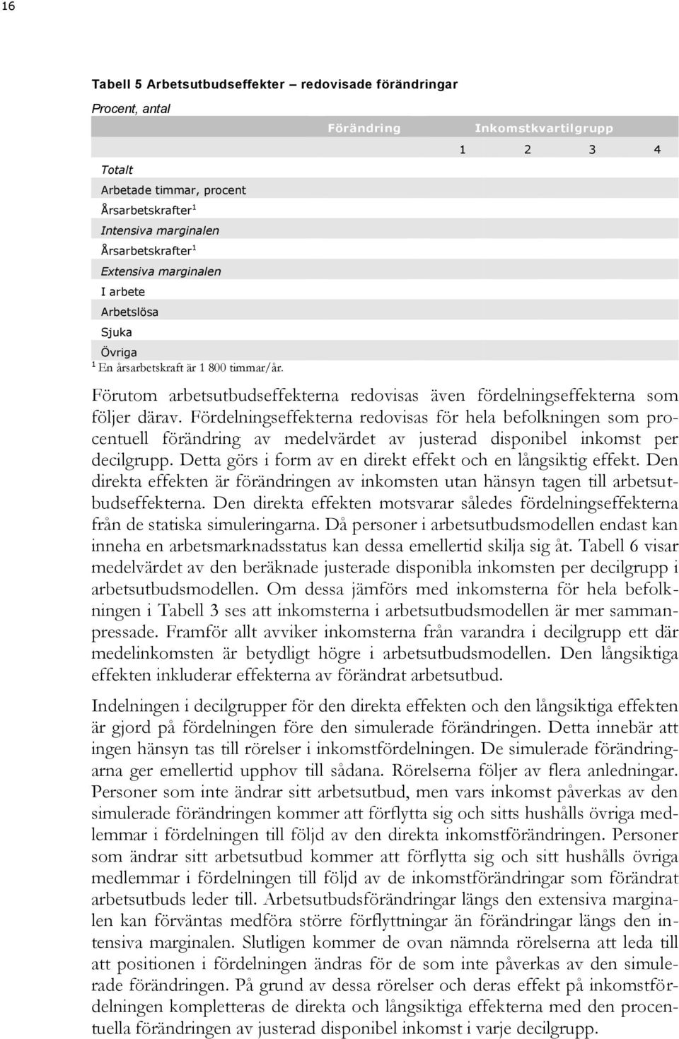 Fördelningseffekterna redovisas för hela befolkningen som procentuell förändring av medelvärdet av justerad disponibel inkomst per decilgrupp.
