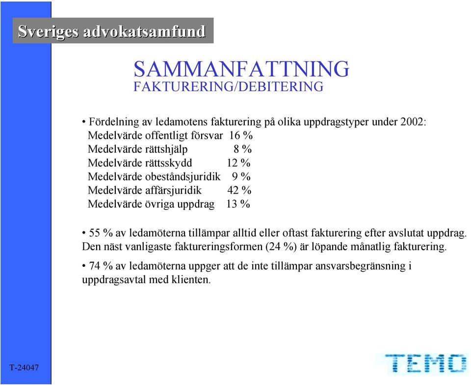 uppdrag 13 % 55 % av ledamöterna tillämpar alltid eller oftast fakturering efter avslutat uppdrag.
