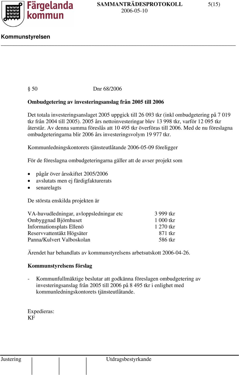 Med de nu föreslagna ombudgeteringarna blir 2006 års investeringsvolym 19 977 tkr.