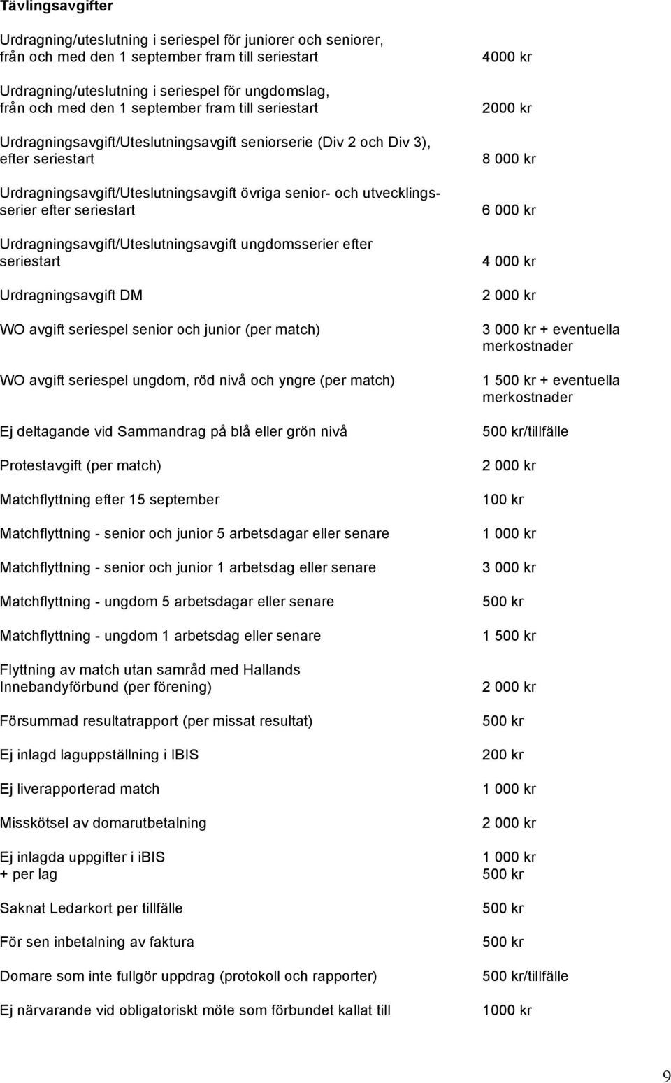 seriestart Urdragningsavgift/Uteslutningsavgift ungdomsserier efter seriestart Urdragningsavgift DM WO avgift seriespel senior och junior (per match) WO avgift seriespel ungdom, röd nivå och yngre