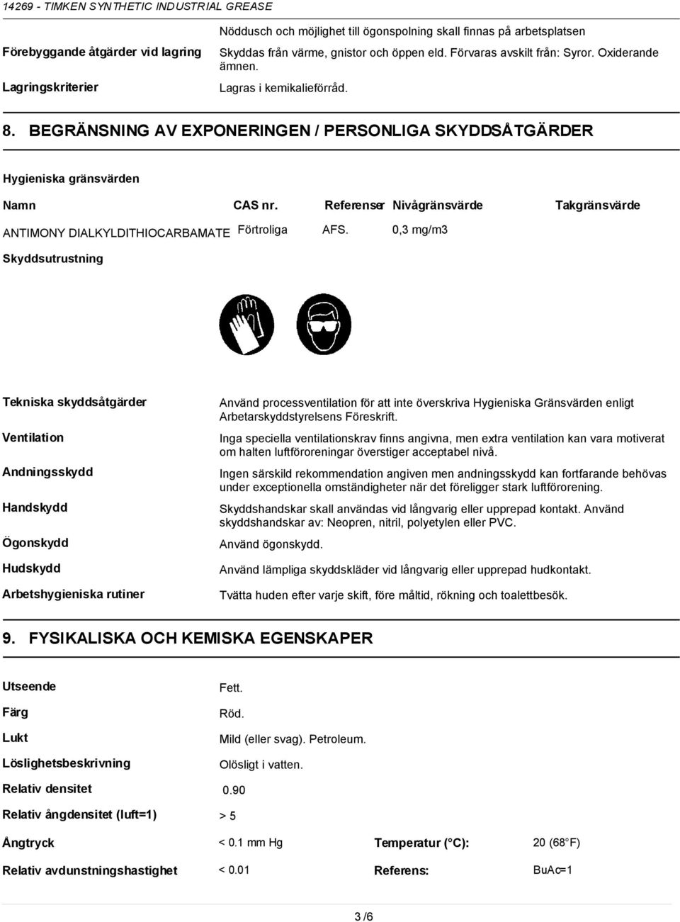 Referenser Nivågränsvärde Takgränsvärde ANTIMONY DIALKYLDITHIOCARBAMATE Förtroliga Skyddsutrustning AFS.