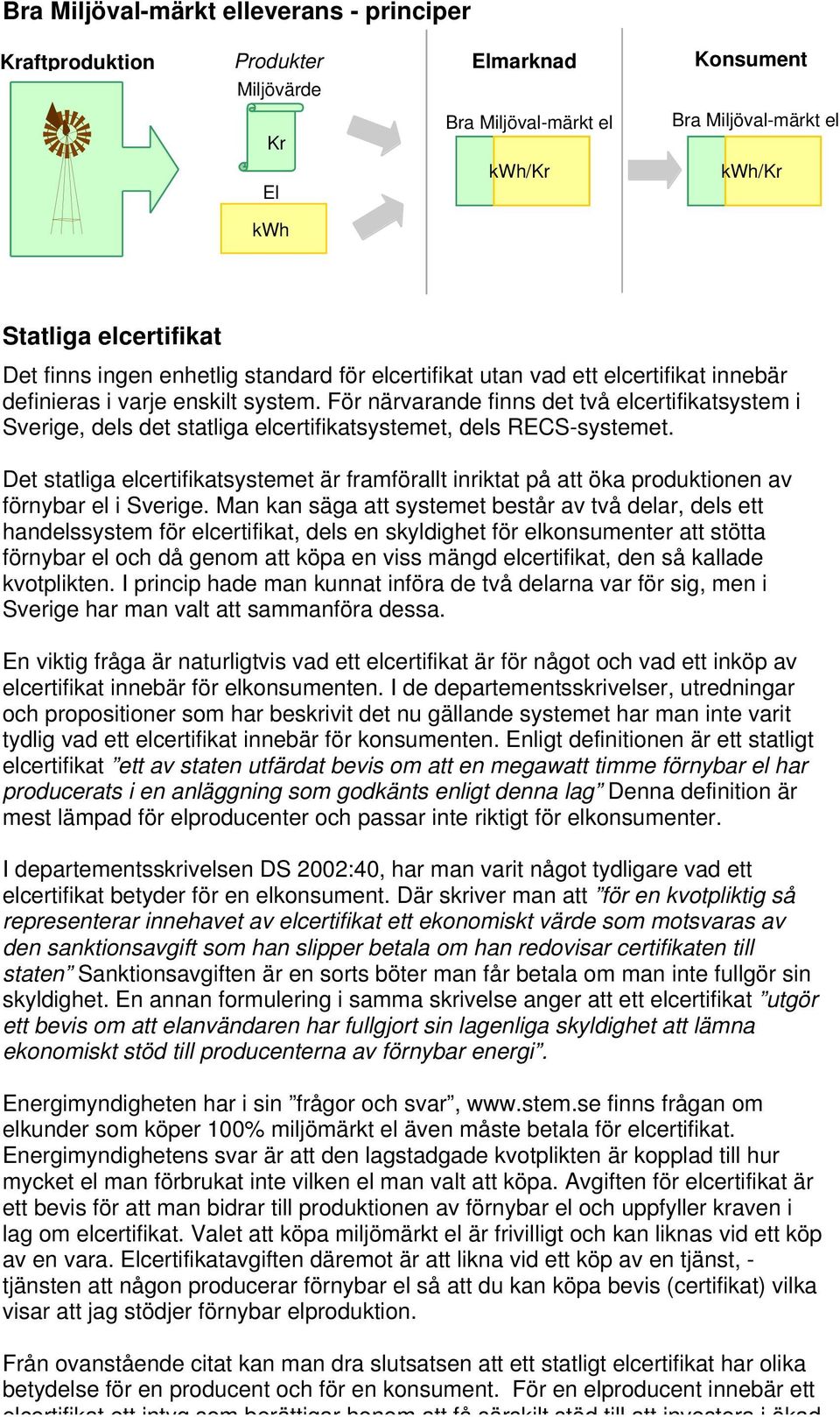 För närvarande finns det två elcertifikatsystem i Sverige, dels det statliga elcertifikatsystemet, dels RECS-systemet.