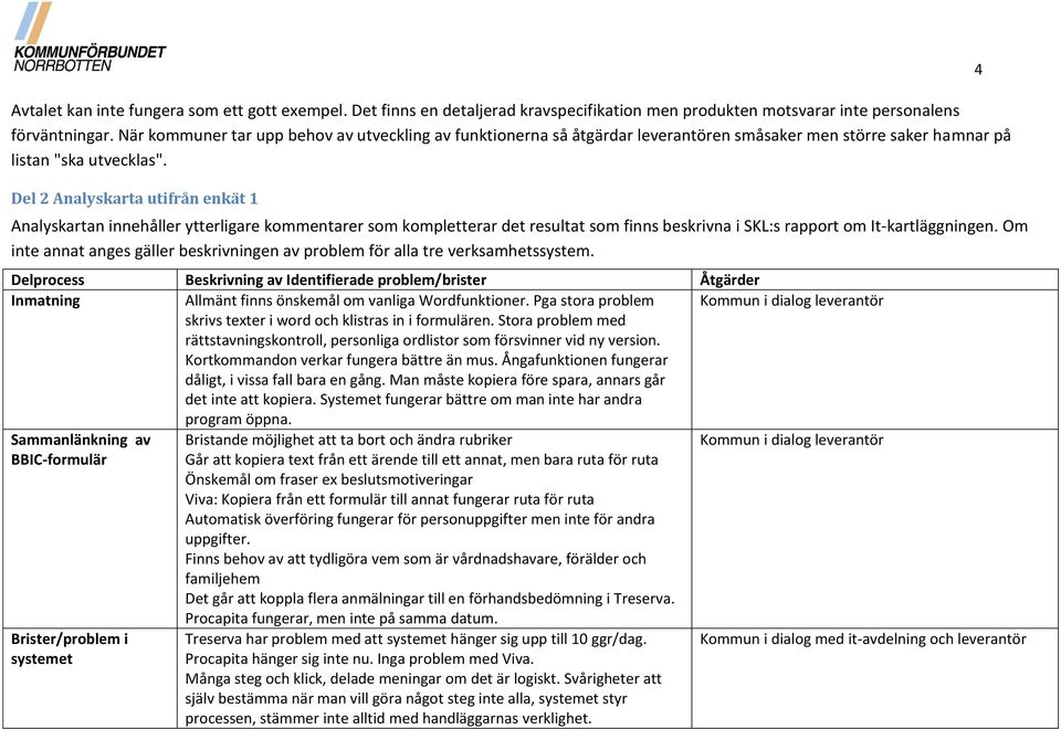 Del 2 Analyskarta utifrån enkät 1 Analyskartan innehåller ytterligare kommentarer som kompletterar det resultat som finns beskrivna i SKL:s rapport om It-kartläggningen.