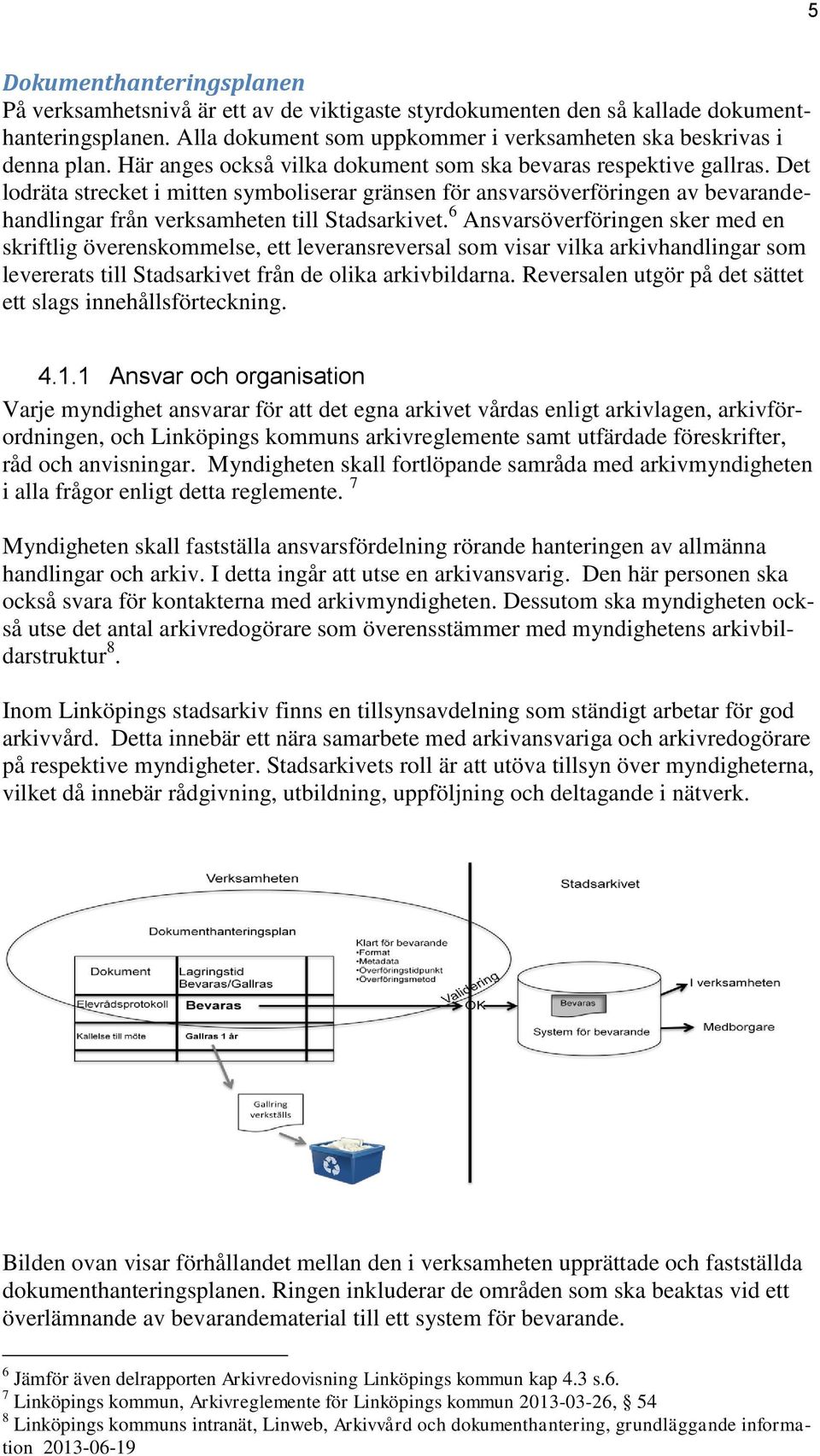 Det lodräta strecket i mitten symboliserar gränsen för ansvarsöverföringen av bevarandehandlingar från verksamheten till Stadsarkivet.