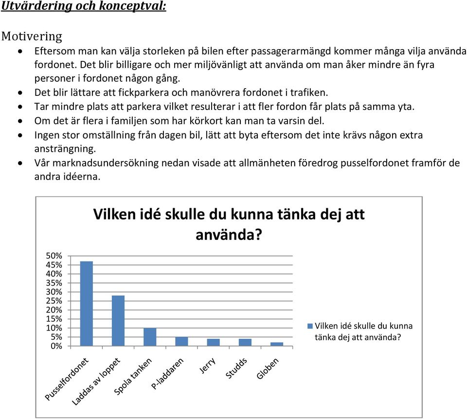 Tar mindre plats att parkera vilket resulterar i att fler fordon får plats på samma yta. Om det är flera i familjen som har körkort kan man ta varsin del.