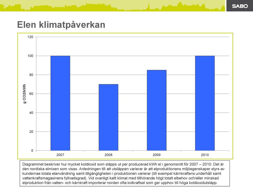 Anledningen till att utsläppen varierar är att elproduktionens miljöegenskaper styrs av kundernas totala elanvändning samt tillgängligheten i produktionen