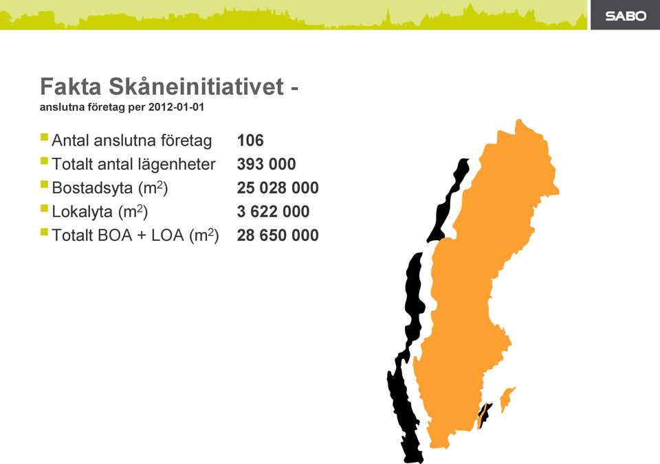 lägenheter 393 000 Bostadsyta (m 2 ) 25 028 000