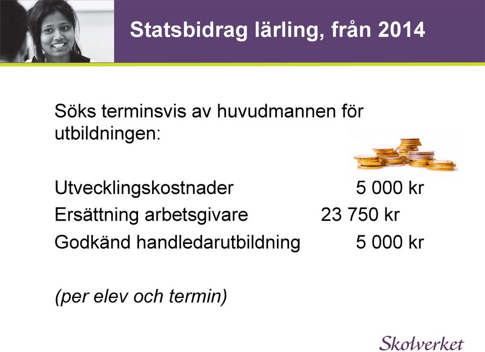 5 000 kr Ersättning arbetsgivare 23 750 kr Godkänd