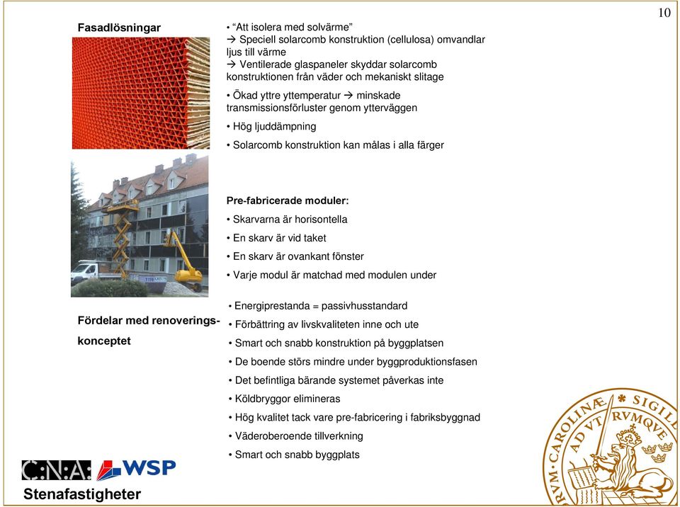 skarv är vid taket En skarv är ovankant fönster Varje modul är matchad med modulen under Fördelar med renoveringskonceptet Energiprestanda = passivhusstandard Förbättring av livskvaliteten inne och