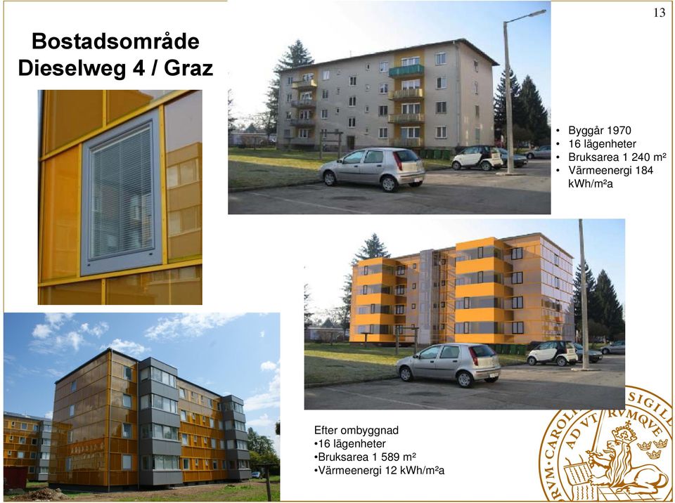Värmeenergi 184 kwh/m²a Efter ombyggnad 16