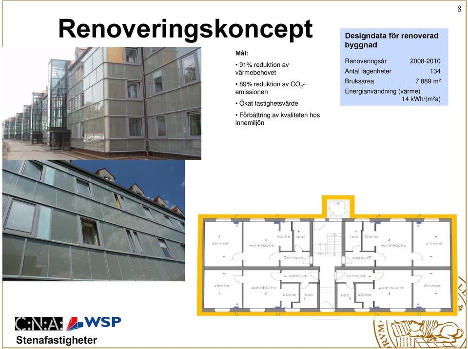 innemiljön Designdata för renoverad byggnad Renoveringsår 2008-2010
