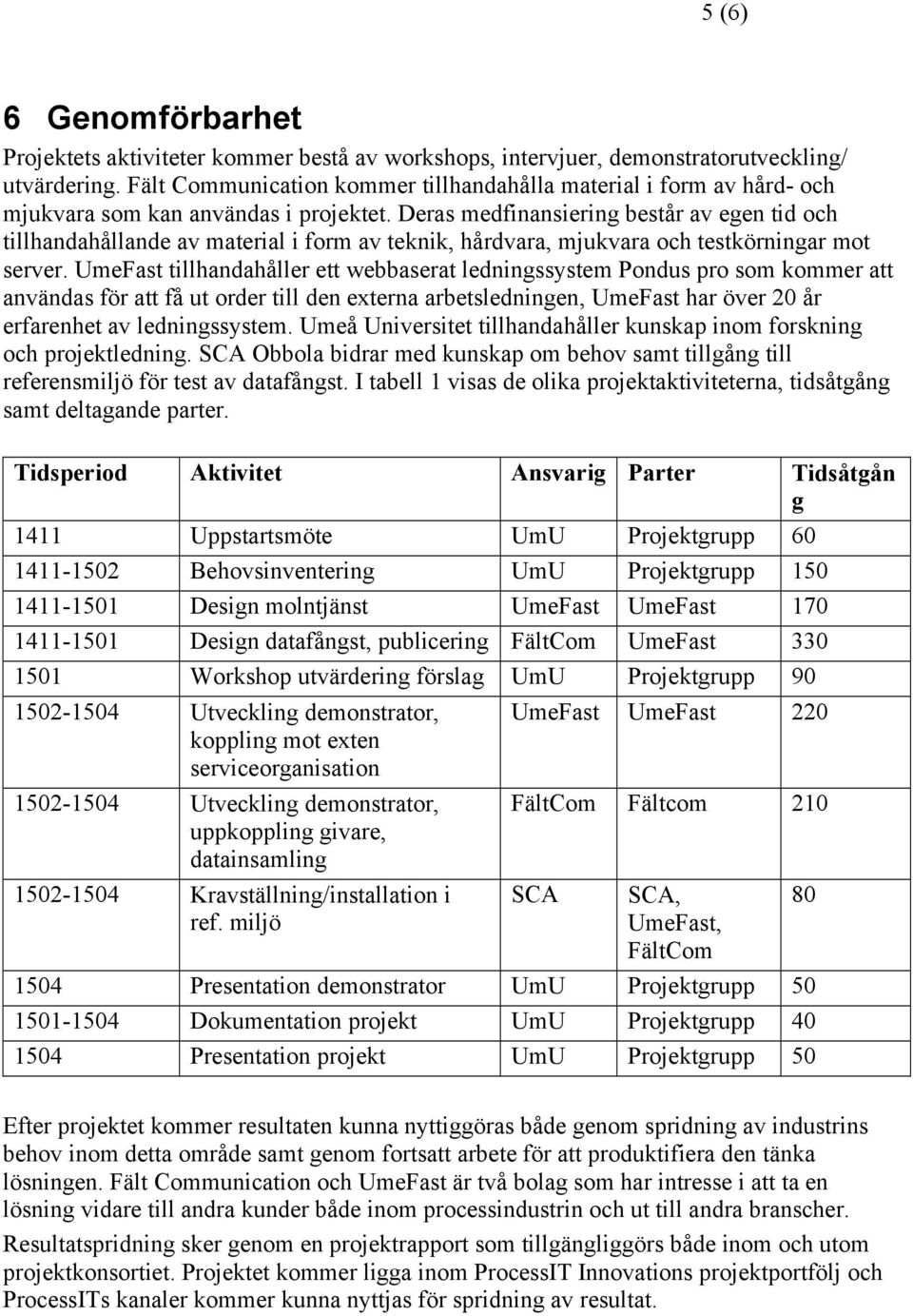 Deras medfinansiering består av egen tid och tillhandahållande av material i form av teknik, hårdvara, mjukvara och testkörningar mot server.