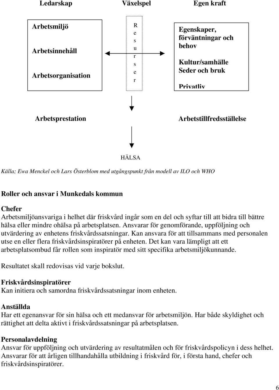 friskvård ingår som en del och syftar till att bidra till bättre hälsa eller mindre ohälsa på arbetsplatsen. Ansvarar för genomförande, uppföljning och utvärdering av enhetens friskvårdssatsningar.