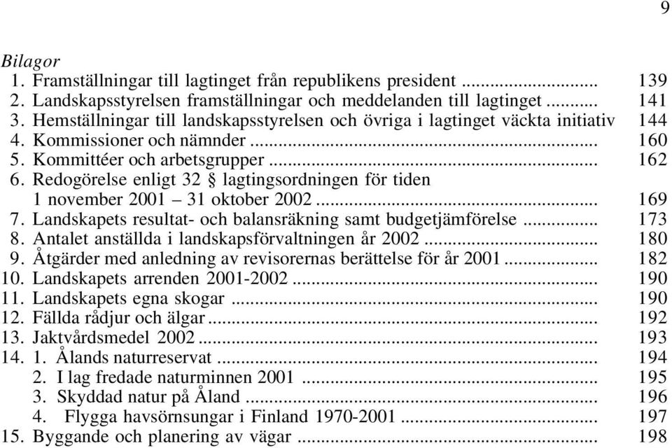 Redogörelse enligt 32 lagtingsordningen för tiden 1 november 2001 31 oktober 2002... 169 7. Landskapets resultat- och balansräkning samt budgetjämförelse... 173 8.
