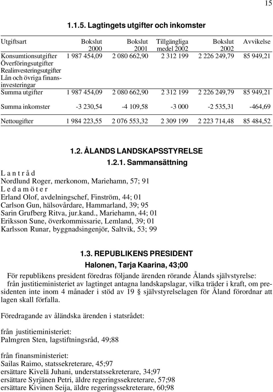 000-2 535,31-