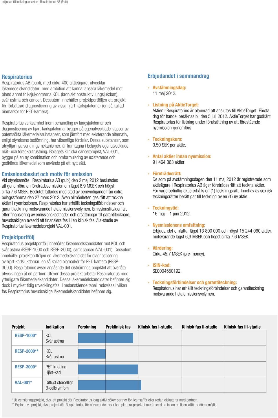 Dessutom innehåller projektportföljen ett projekt för förbättrad diagnosticering av vissa hjärt-kärlsjukdomar (en så kallad biomarkör för PET-kamera).