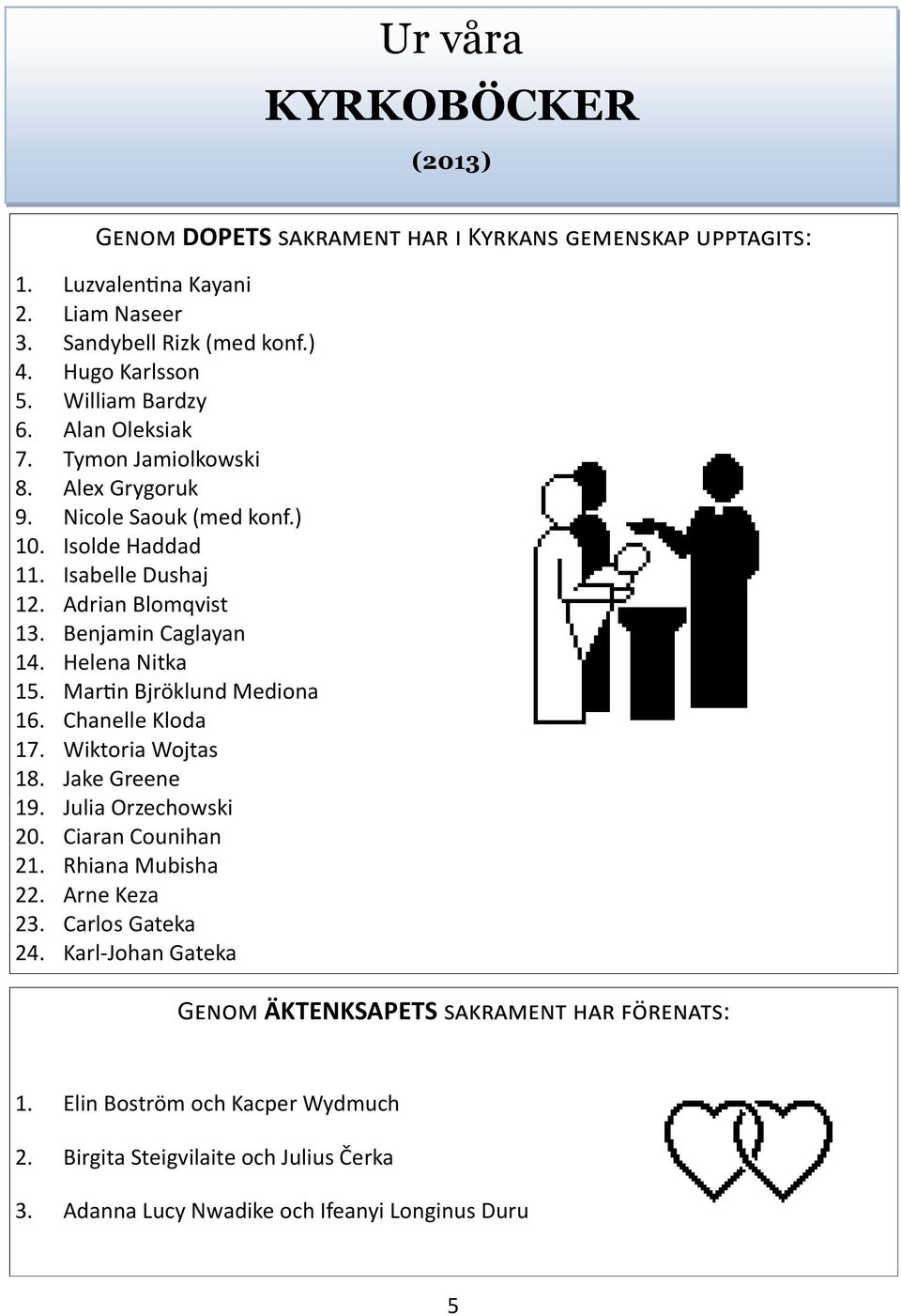 Helena Nitka 15. Martin Bjröklund Mediona 16. Chanelle Kloda 17. Wiktoria Wojtas 18. Jake Greene 19. Julia Orzechowski 20. Ciaran Counihan 21. Rhiana Mubisha 22. Arne Keza 23.