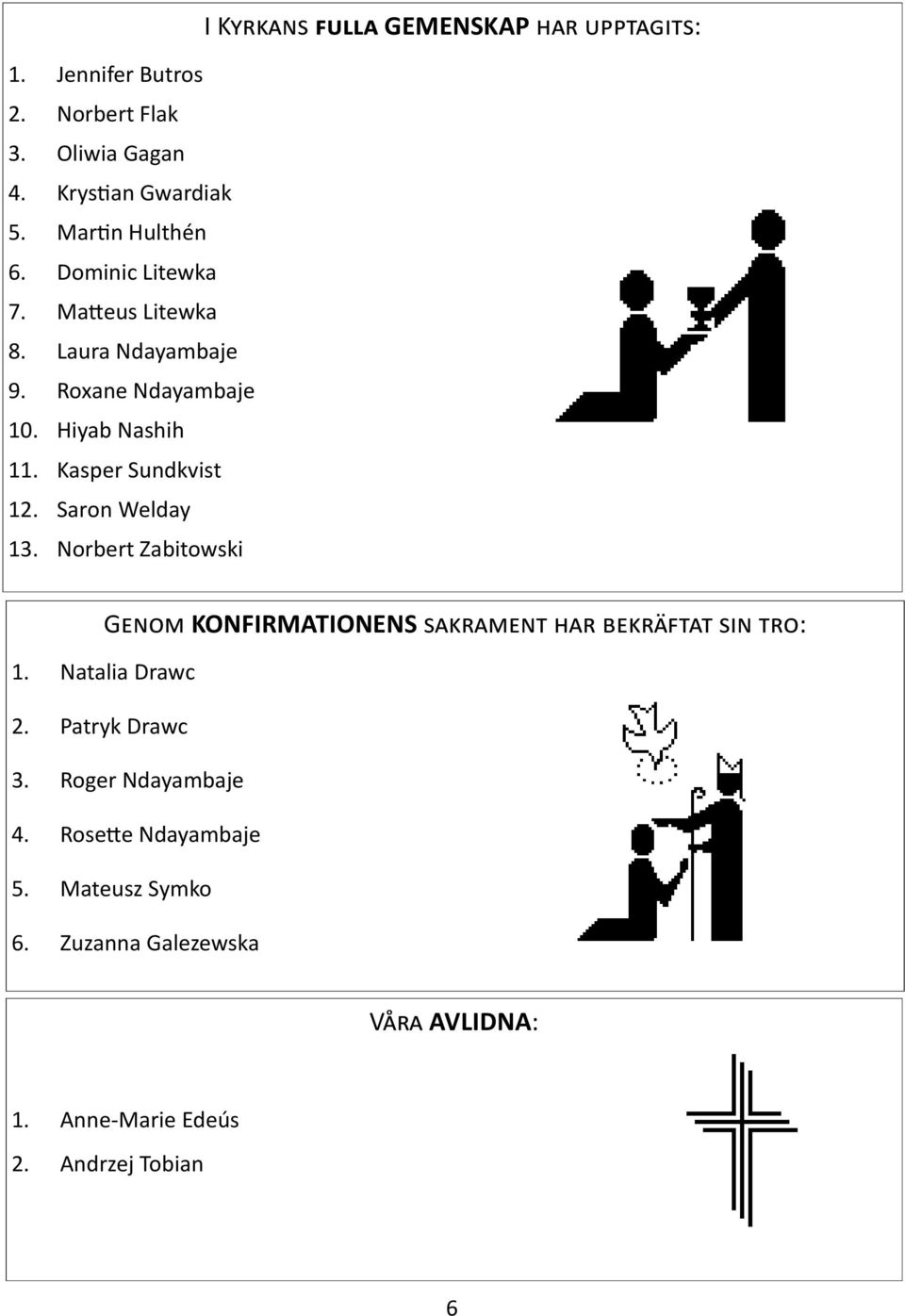 Kasper Sundkvist 12. Saron Welday 13. Norbert Zabitowski Genom KONFIRMATIONENS sakrament har bekräftat sin tro: 1.