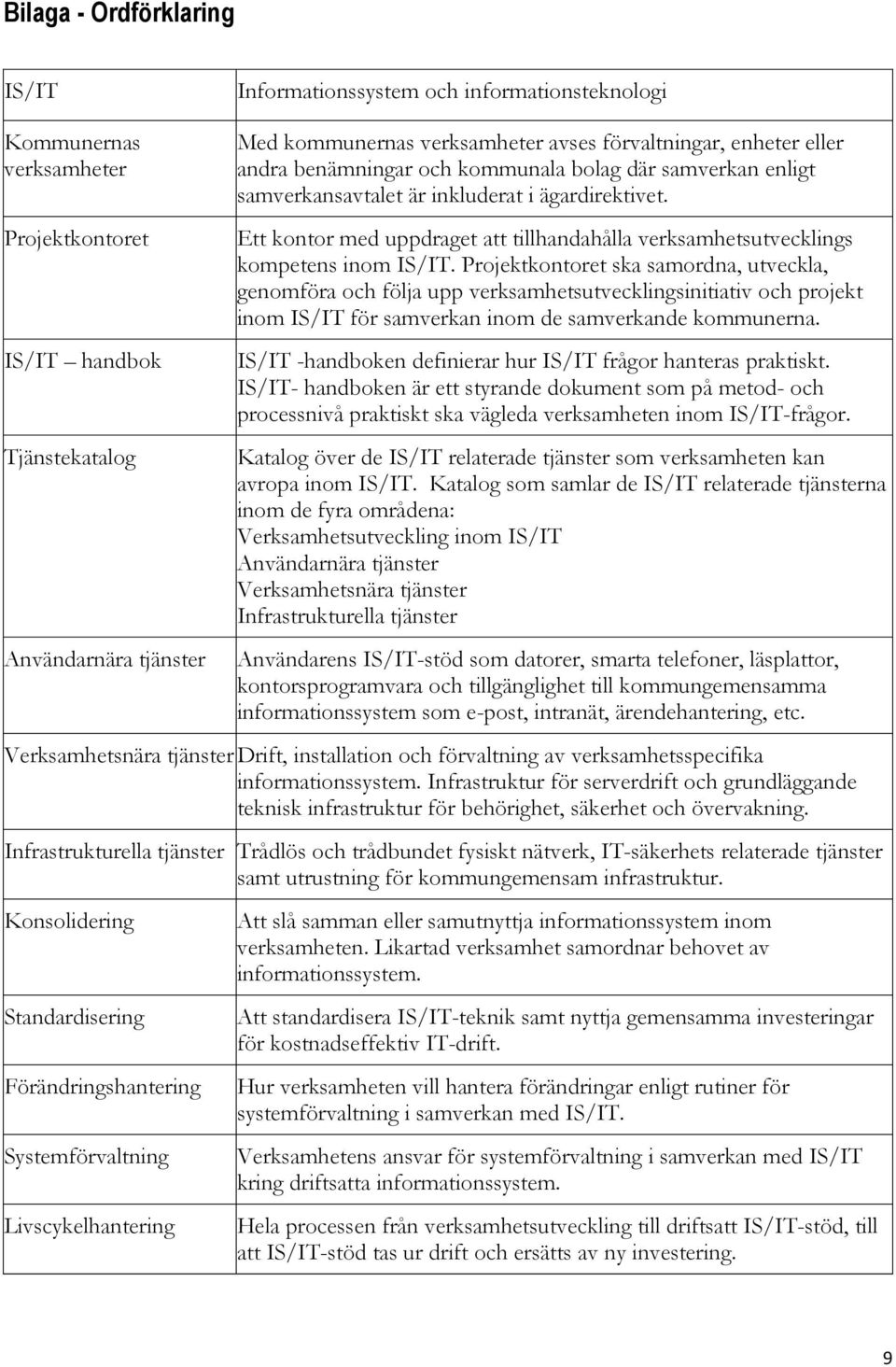 Ett kontor med uppdraget att tillhandahålla verksamhetsutvecklings kompetens inom IS/IT.