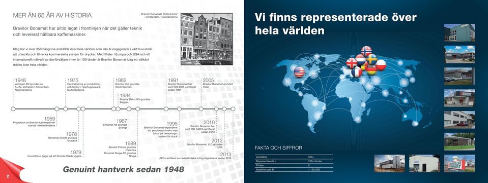 Med filialer i Europa och USA och ett internationellt nätverk av återförsäljare i mer än 100 länder är Bravilor Bonamat idag ett välkänt märke över hela världen. 1948 Verheijen BV grundas av A.J.M. Verheijen i Amsterdam, Nederländerna 1975 Centralisering av produktion och kontor i Heerhugowaard, Nederländerna 1982 1991 Bravilor Ltd.