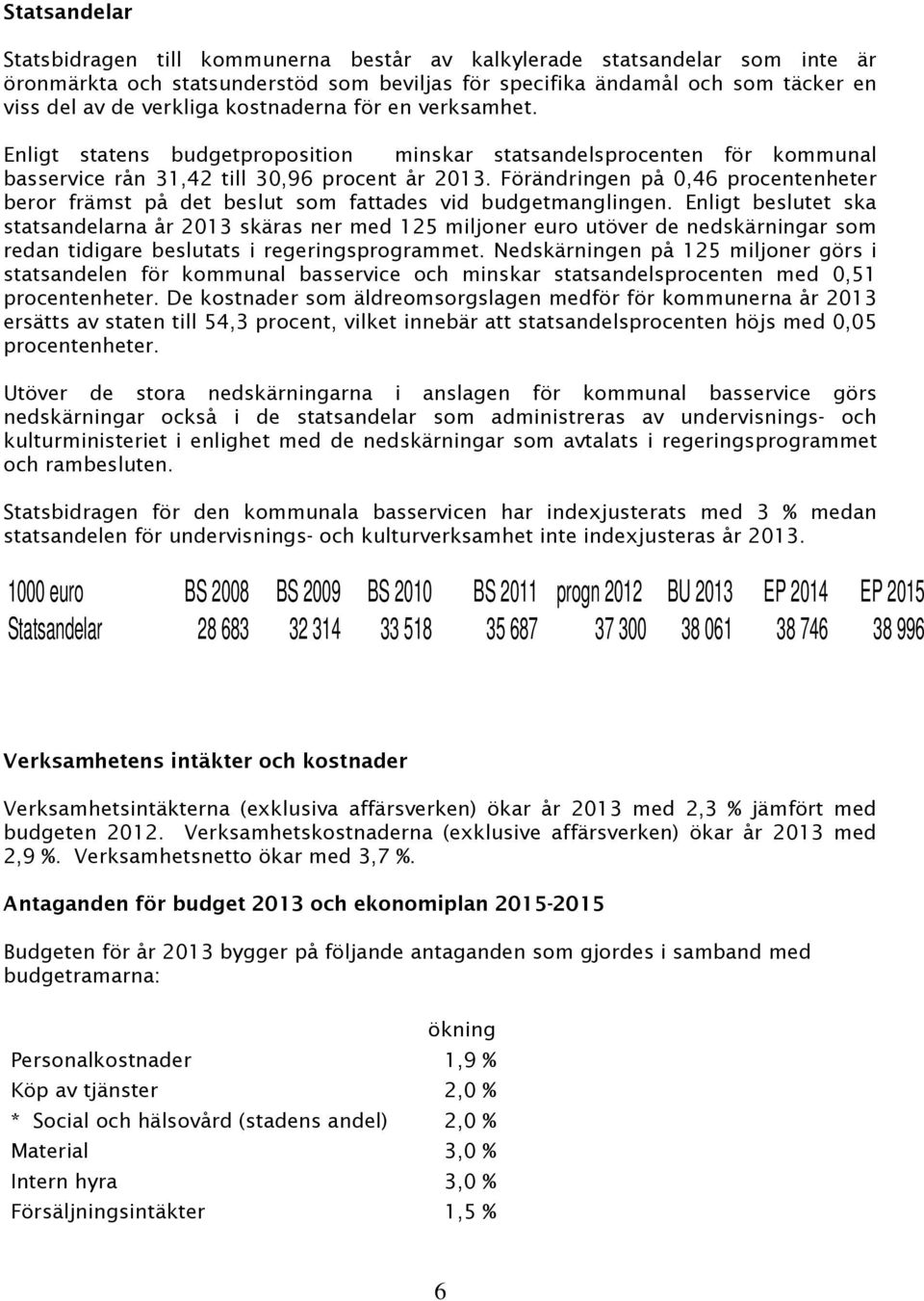 Förändringen på 0,46 procentenheter beror främst på det beslut som fattades vid budgetmanglingen.