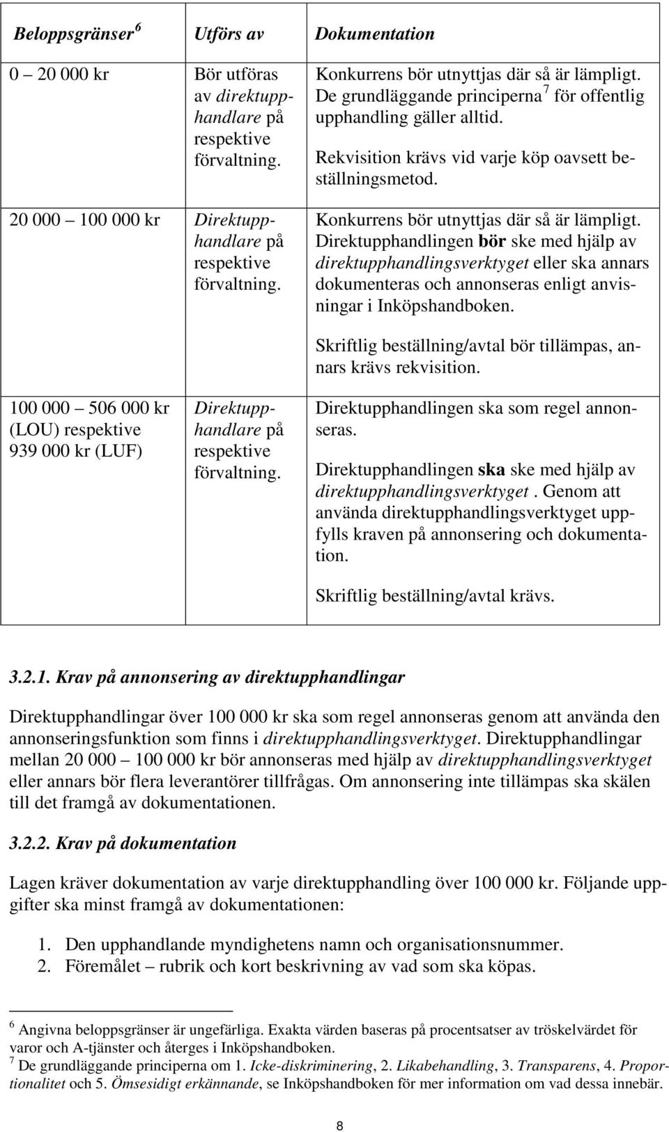 Konkurrens bör utnyttjas där så är lämpligt. Direktupphandlingen bör ske med hjälp av direktupphandlingsverktyget eller ska annars dokumenteras och annonseras enligt anvisningar i Inköpshandboken.