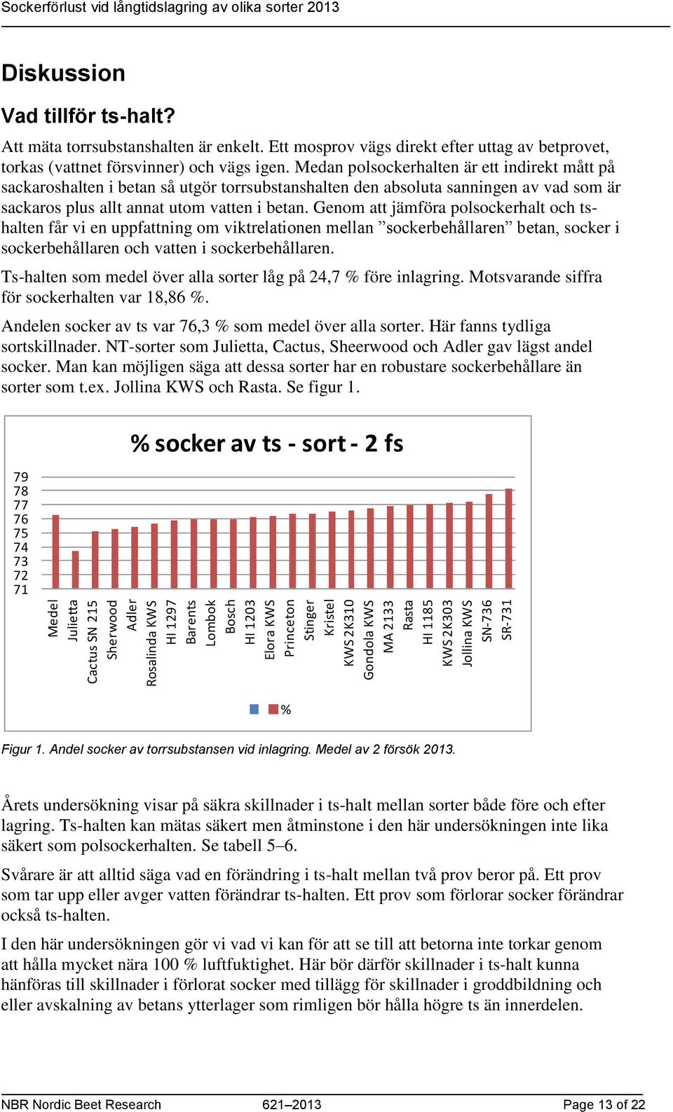 Ett mosprov vägs direkt efter uttag av betprovet, torkas (vattnet försvinner) och vägs igen.