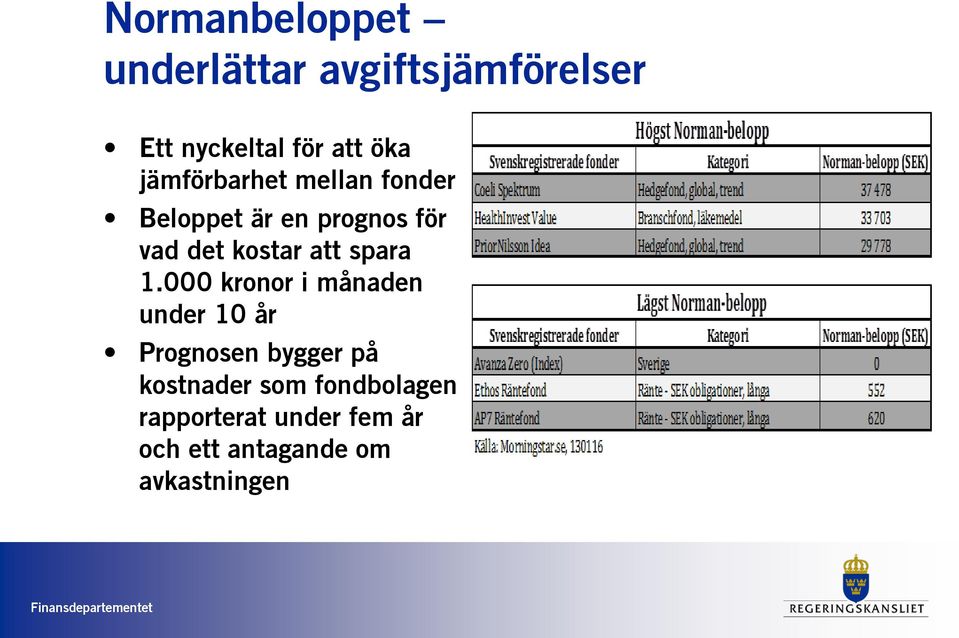 spara 1.