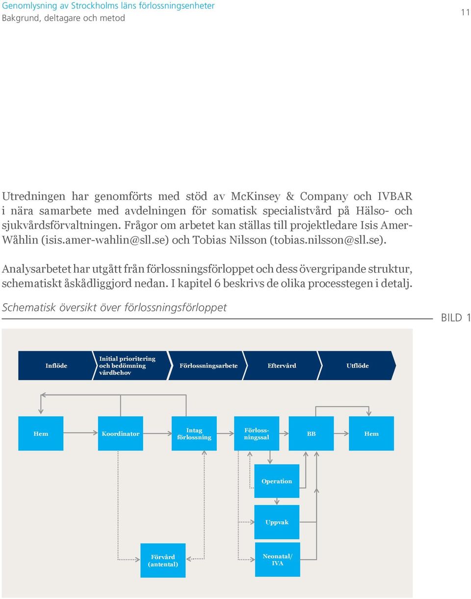 och Tobias Nilsson (tobias.nilsson@sll.se). Analysarbetet har utgått från förlossningsförloppet och dess övergripande struktur, schematiskt åskådliggjord nedan.