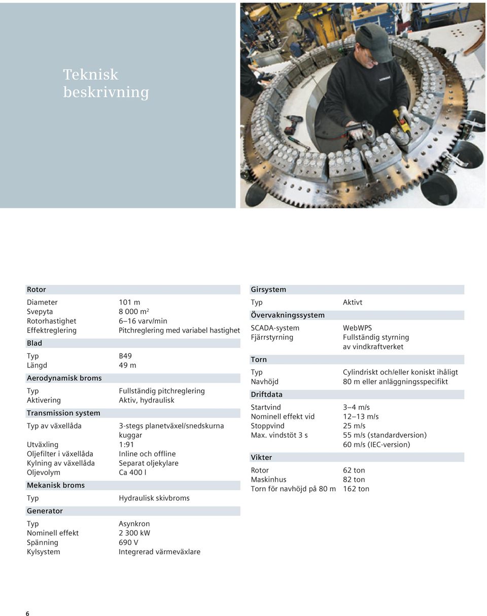 Separat oljekylare Oljevolym Ca 400 l Mekanisk broms Hydraulisk skivbroms Generator Asynkron Nominell effekt 2 300 kw Spänning 690 V Kylsystem Integrerad värmeväxlare Girsystem Aktivt