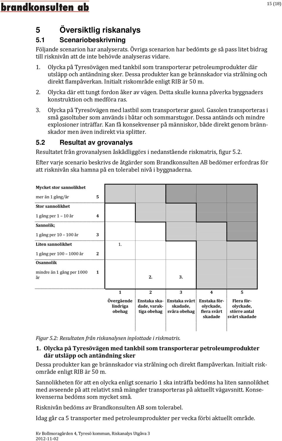 Initialt riskområde enligt RIB är 50 m. 2. Olycka där ett tungt fordon åker av vägen. Detta skulle kunna påverka byggnaders konstruktion och medföra ras. 3.