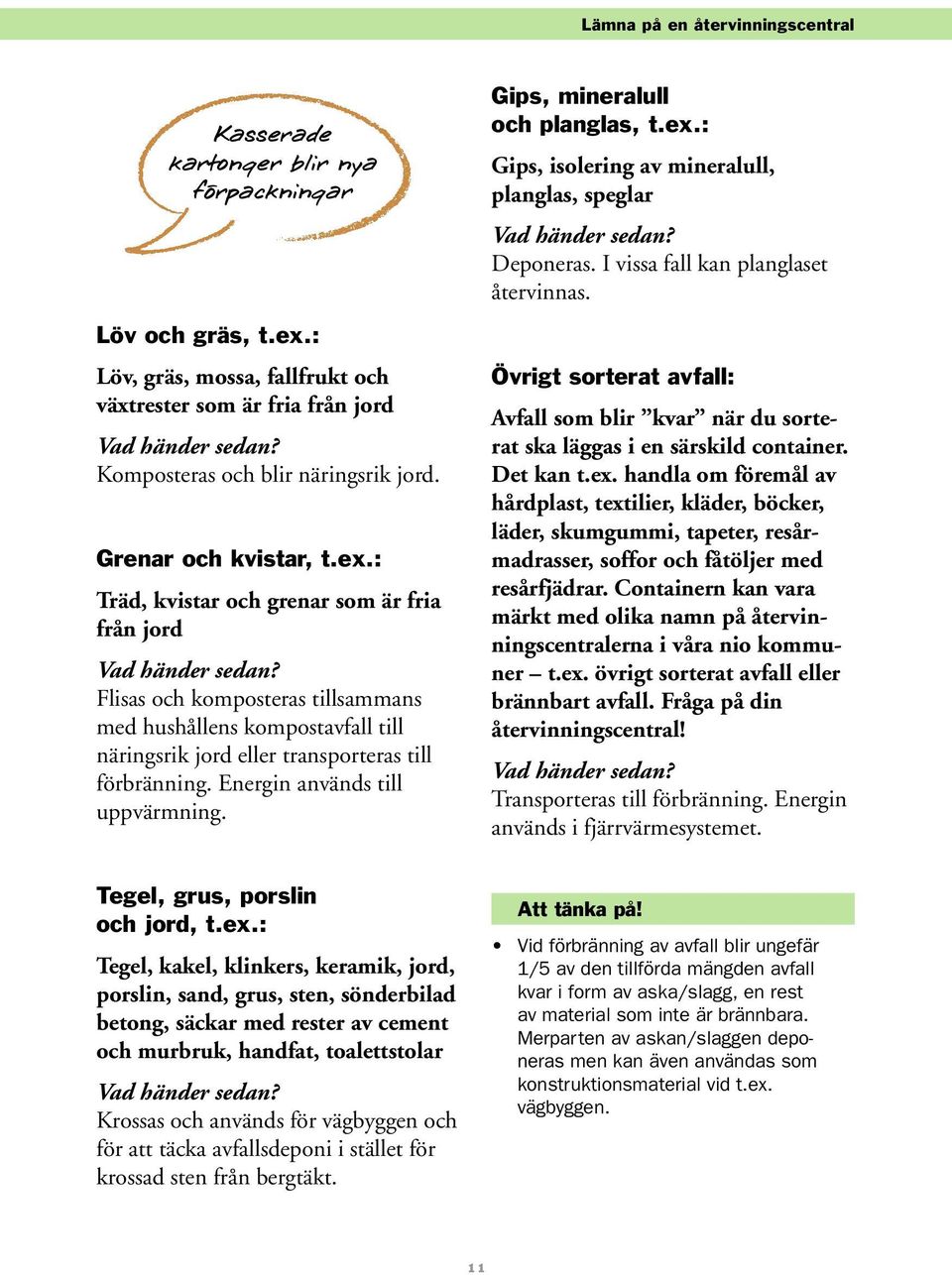 Energin används till uppvärmning. Gips, mineralull och planglas, t.ex.: Gips, isolering av mineralull, planglas, speglar Deponeras. I vissa fall kan planglaset återvinnas.