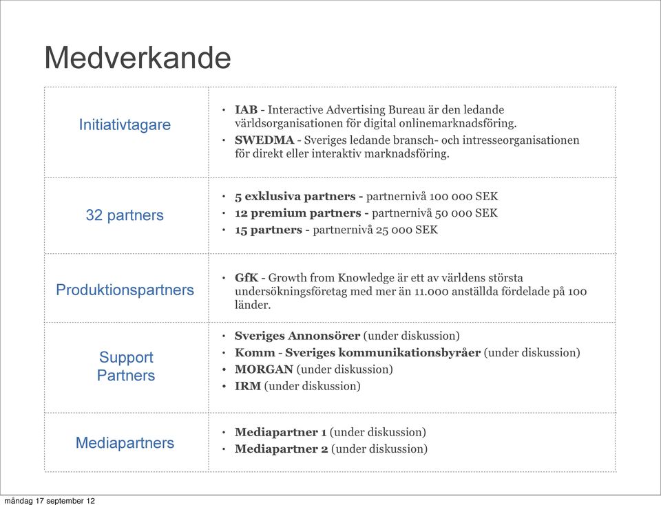 32 partners 5 exklusiva partners - partnernivå 100 000 SEK 12 premium partners - partnernivå 50 000 SEK 15 partners - partnernivå 25 000 SEK Produktionspartners GfK - Growth from Knowledge är