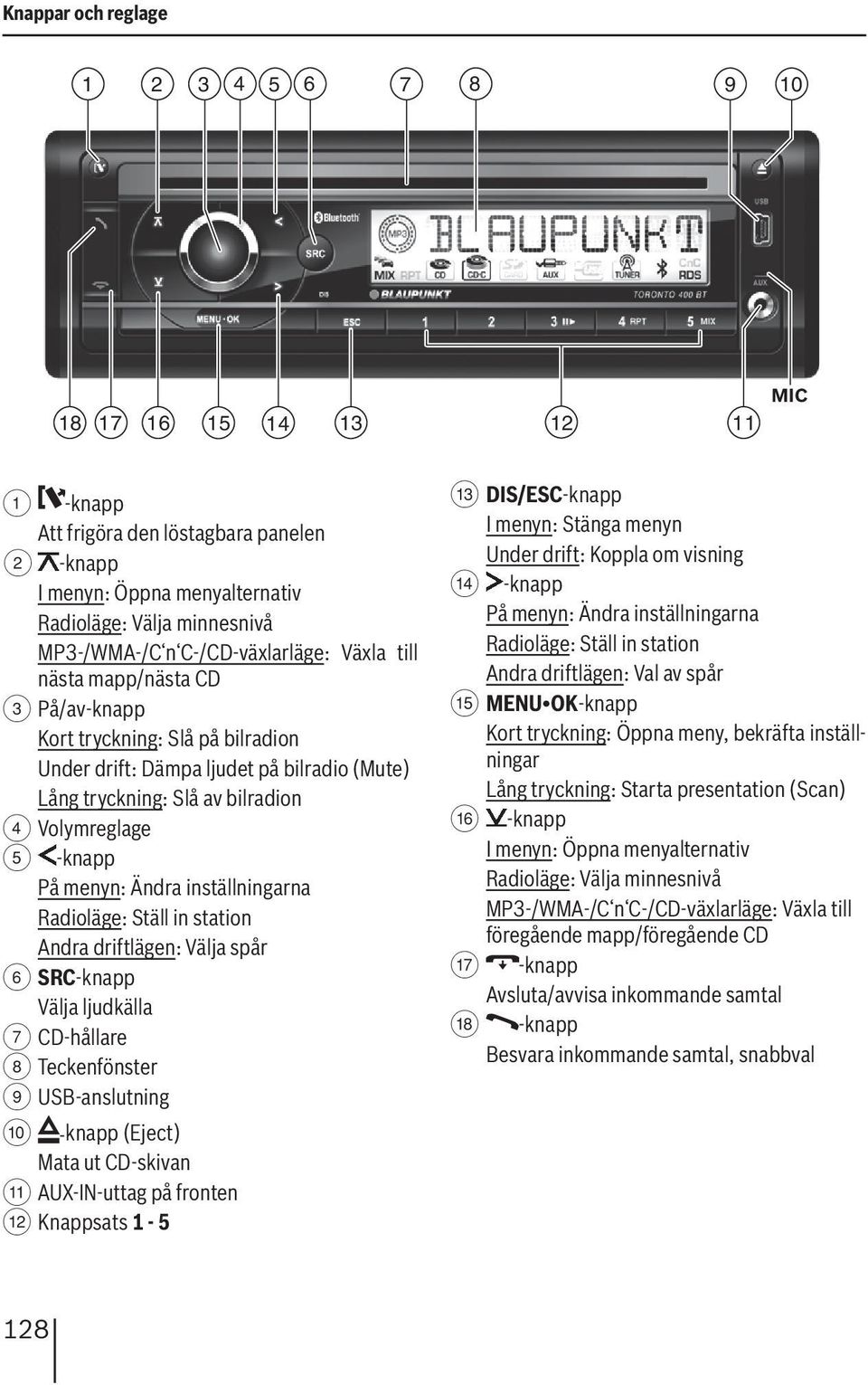 På menyn: Ändra inställningarna Radioläge: Ställ in station Andra driftlägen: Välja spår 6 SRC-knapp Välja ljudkälla 7 CD-hållare 8 Teckenfönster 9 USB-anslutning : -knapp (Eject) Mata ut CD-skivan ;