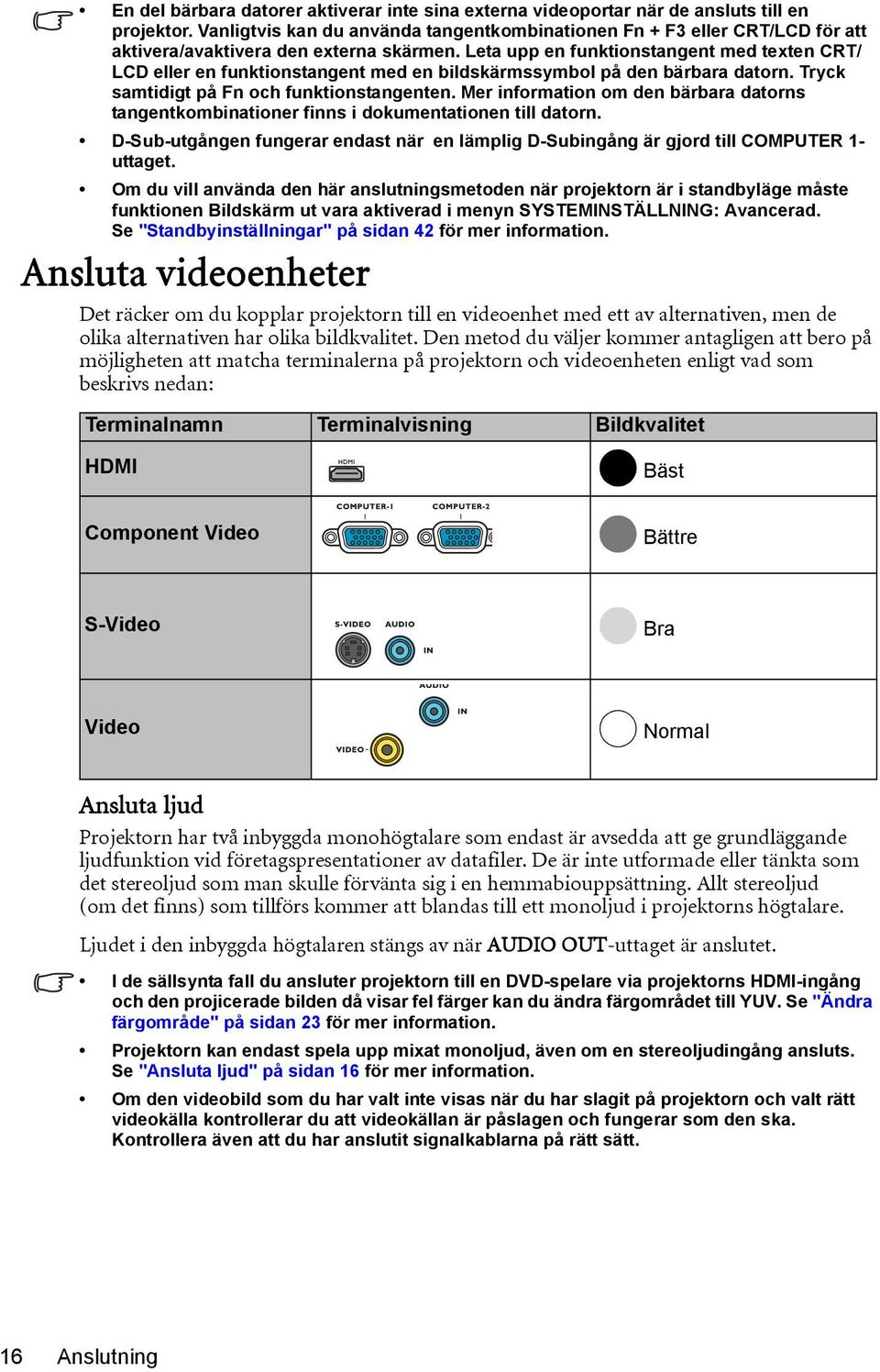 Leta upp en funktionstangent med texten CRT/ LCD eller en funktionstangent med en bildskärmssymbol på den bärbara datorn. Tryck samtidigt på Fn och funktionstangenten.