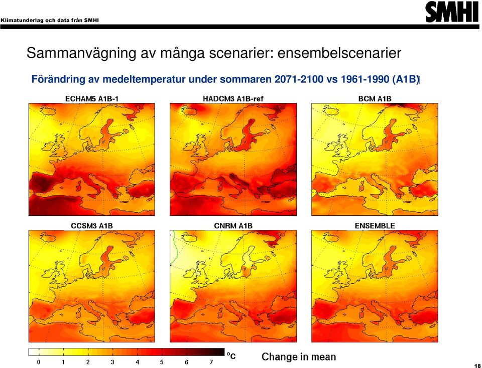 Förändring av medeltemperatur