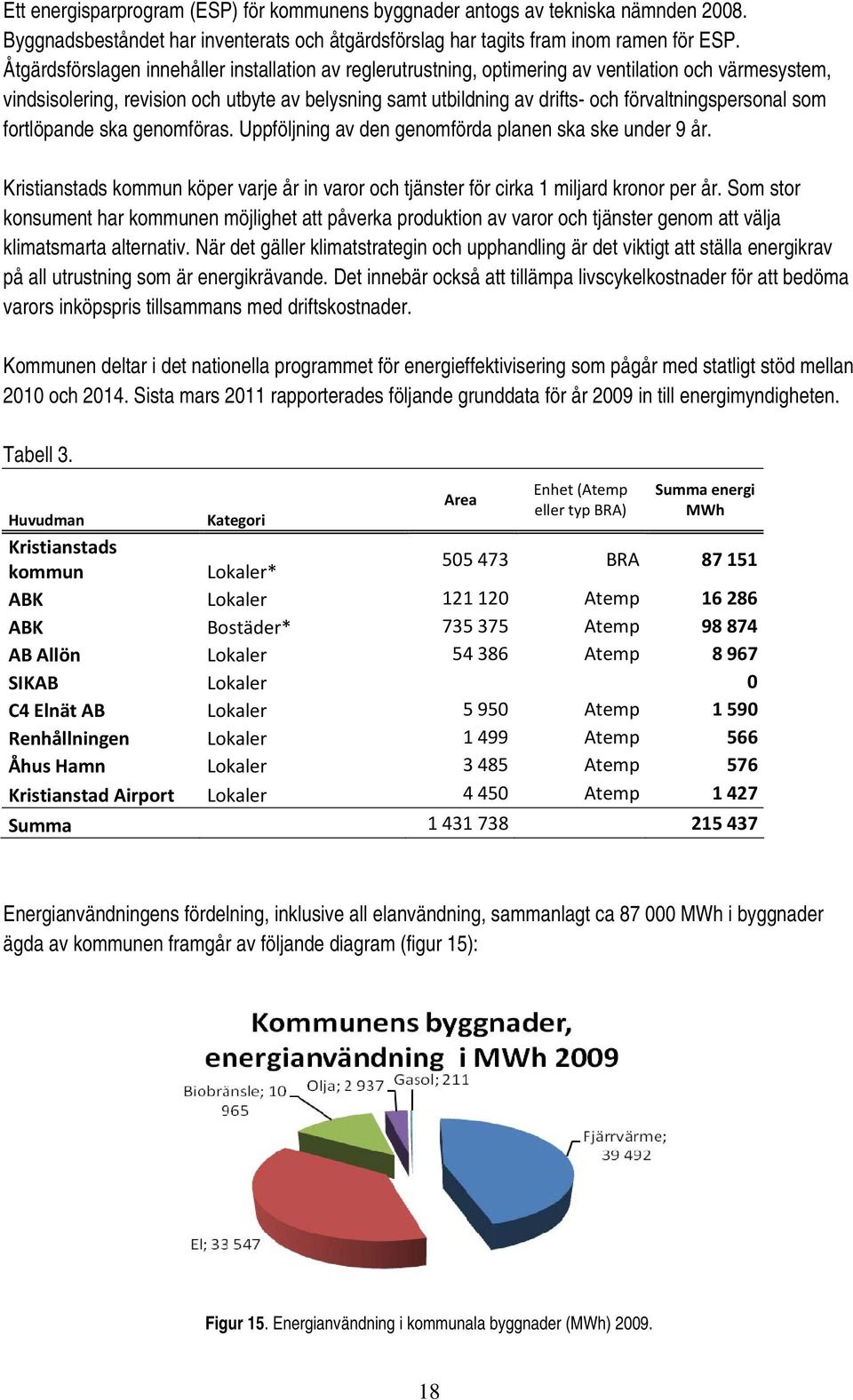 förvaltningspersonal som fortlöpande ska genomföras. Uppföljning av den genomförda planen ska ske under 9 år.