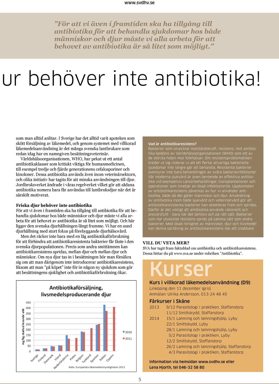 ur behöver inte antibiotika! som man alltid anlitar.