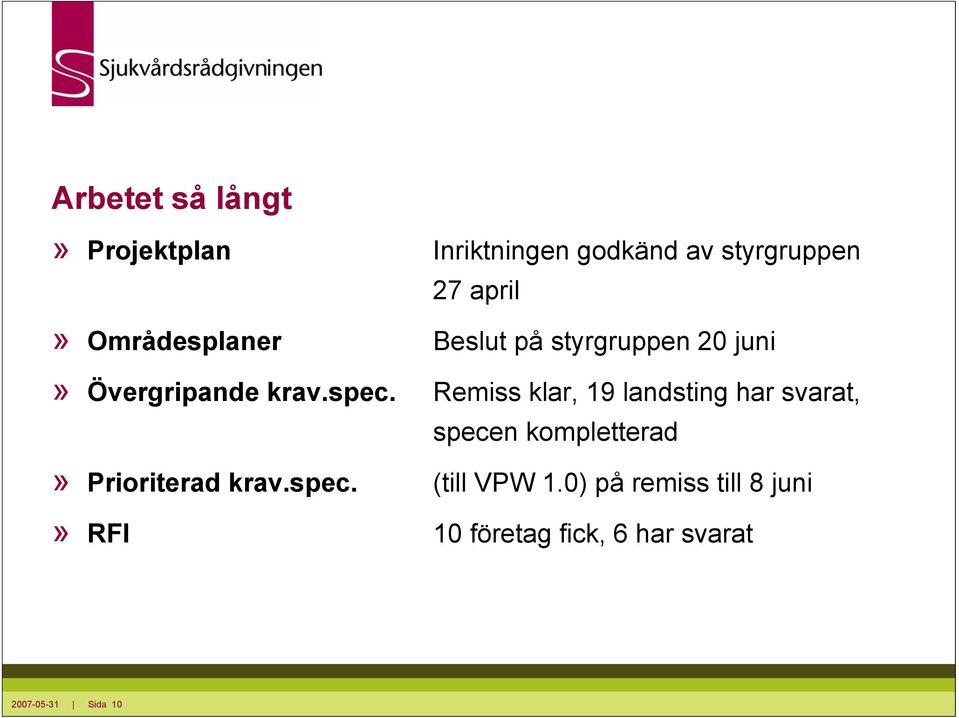 Remiss klar, 19 landsting har svarat, specen kompletterad» Prioriterad krav.