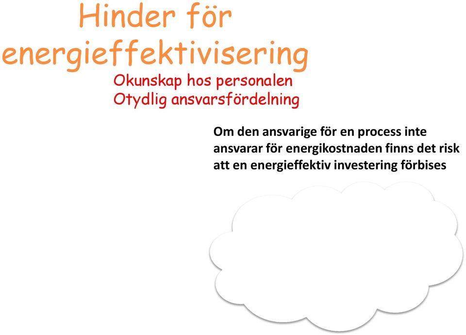 energikostnaden finns det risk att en energieffektiv investering förbises