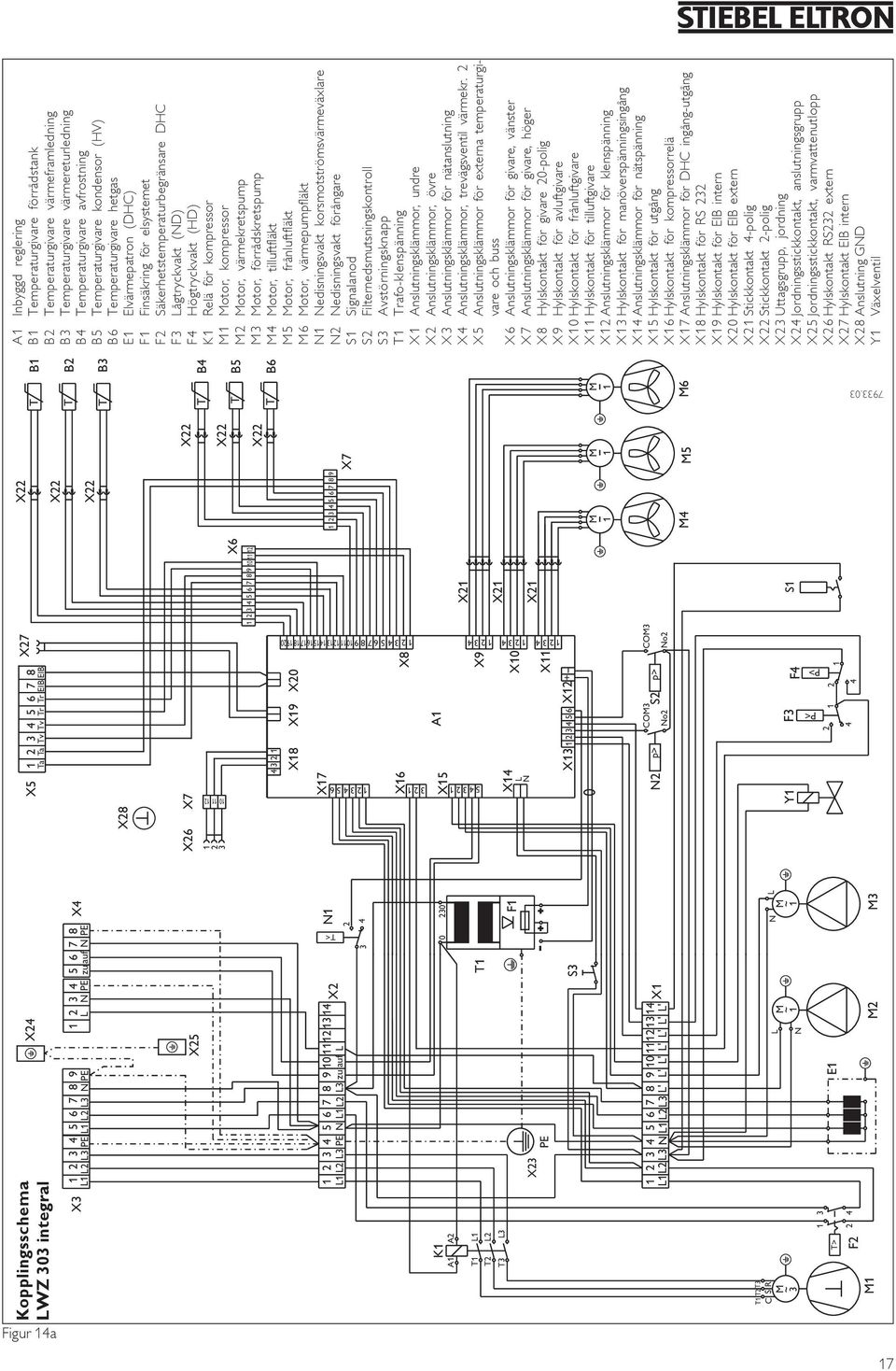 (HD) K Relä för kompressor M Motor, kompressor M2 Motor, värmekretspump M3 Motor, förrådskretspump M4 Motor, tilluftfläkt M5 Motor, frånluftfläkt M6 Motor, värmepumpfläkt edisningsvakt