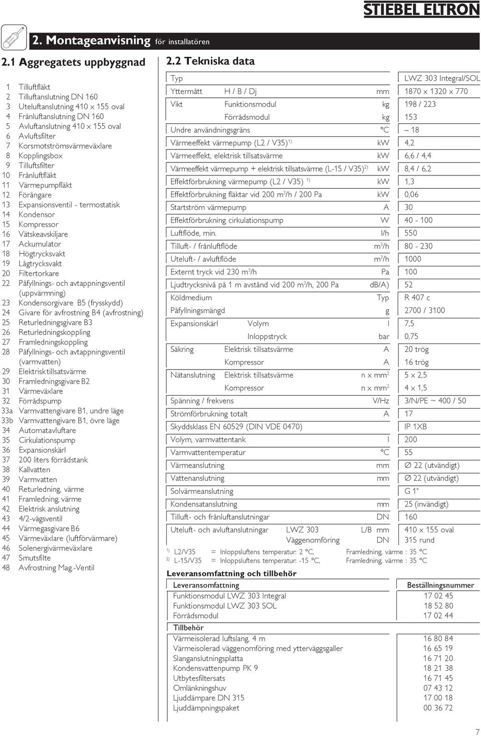Kopplingsbox 9 Tilluftsfilter 0 Frånluftfläkt Värmepumpfläkt 2 Förångare 3 Expansionsventil - termostatisk 4 Kondensor 5 Kompressor 6 Vätskeavskiljare 7 Ackumulator 8 Högtrycksvakt 9 Lågtrycksvakt 20