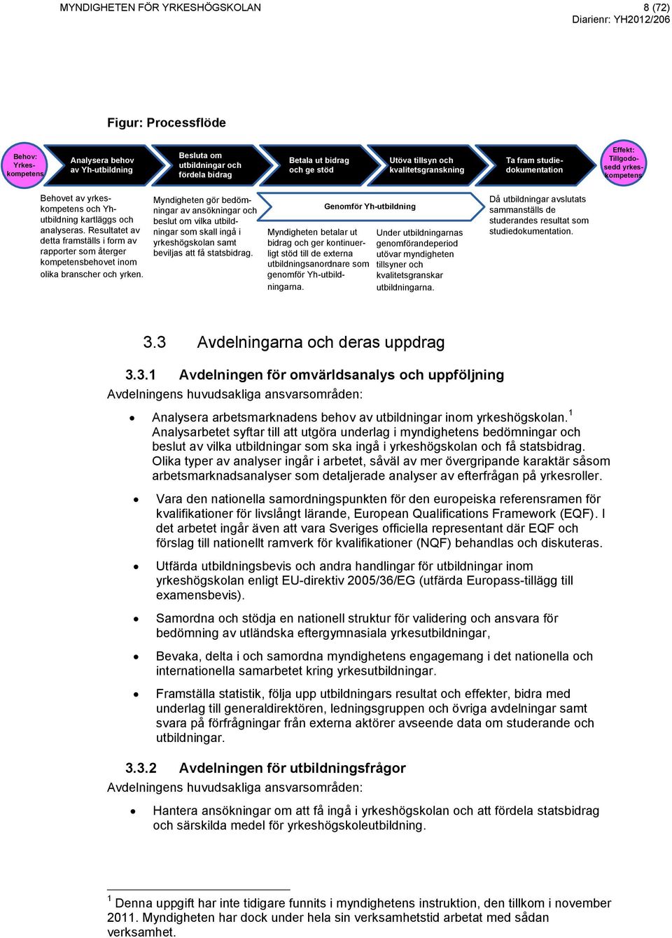 Resultatet av detta framställs i form av rapporter som återger kompetensbehovet inom olika branscher och yrken.