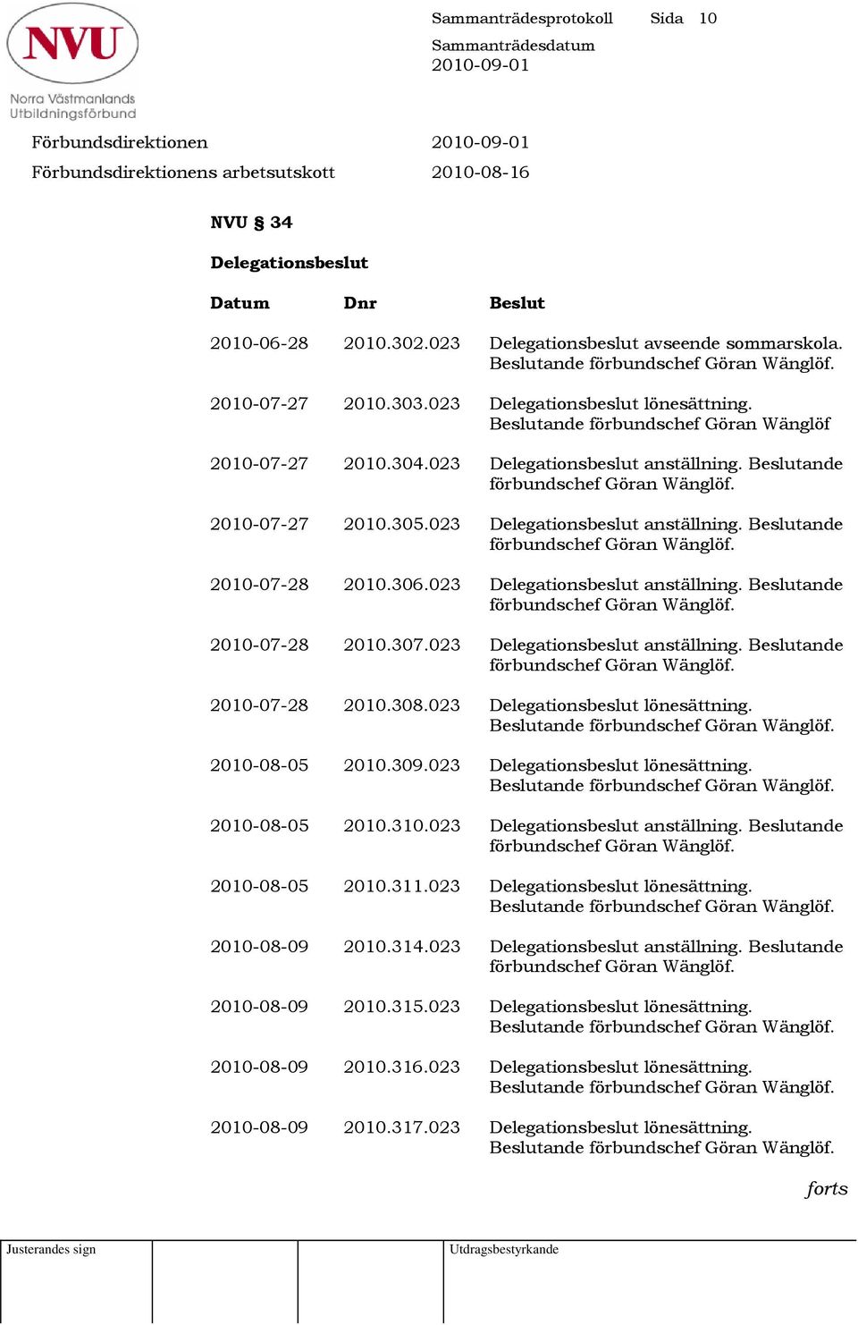 306.023 Delegationsbeslut anställning. Beslutande 2010-07-28 2010.307.023 Delegationsbeslut anställning. Beslutande 2010-07-28 2010.308.023 Delegationsbeslut lönesättning. Beslutande 2010-08-05 2010.