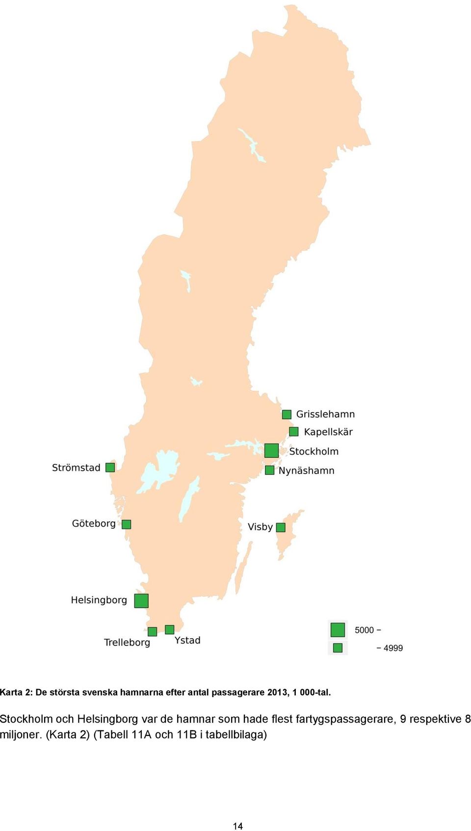 Stockholm och Helsingborg var de hamnar som hade flest