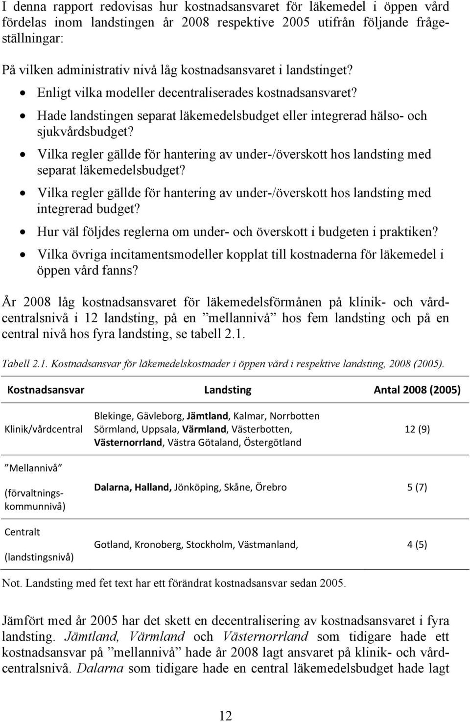 Vilka regler gällde för hantering av under-/överskott hos landsting med separat läkemedelsbudget? Vilka regler gällde för hantering av under-/överskott hos landsting med integrerad budget?