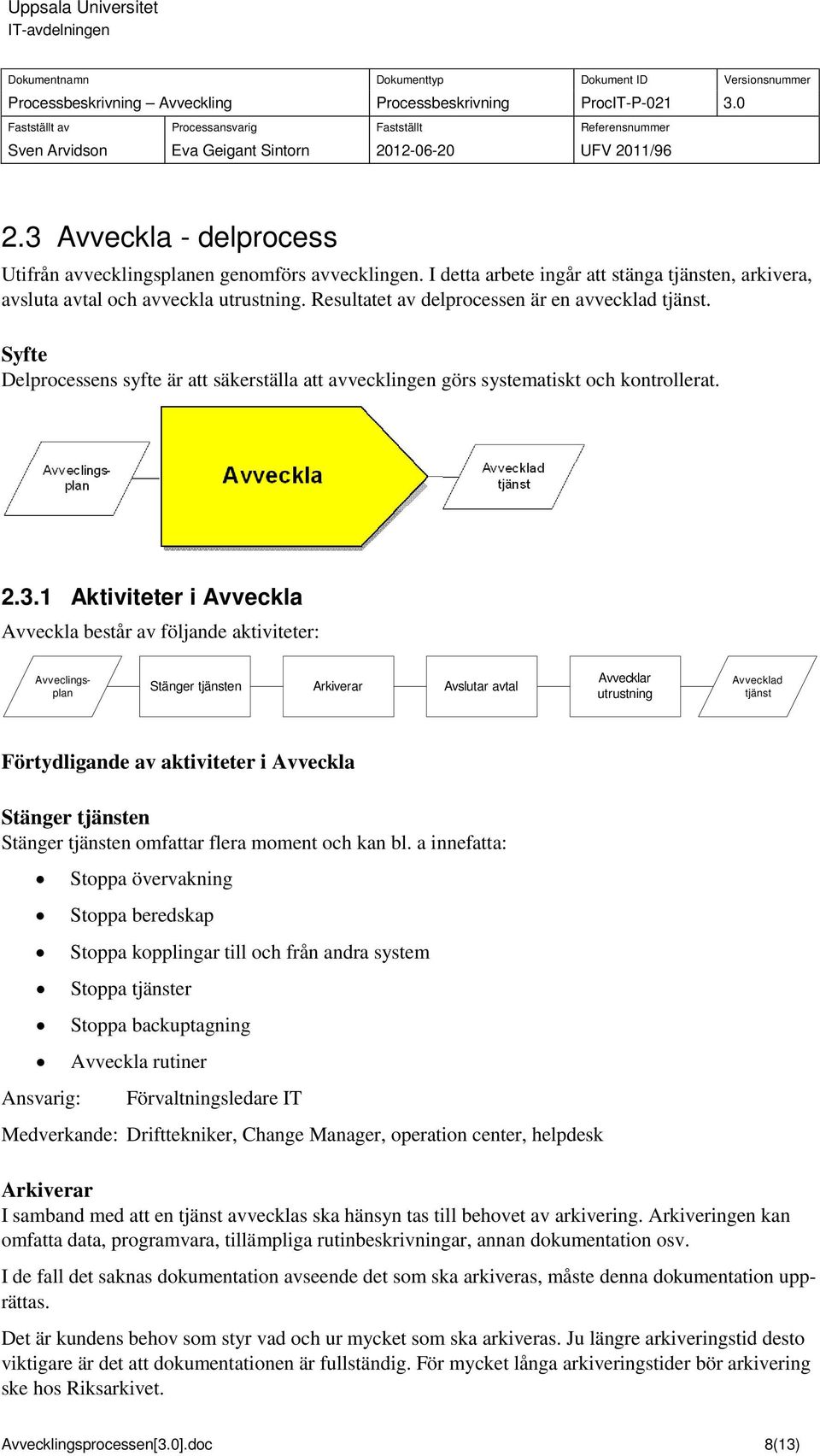 1 Aktiviteter i Avveckla Avveckla består av följande aktiviteter: Avveclingsplan Stänger tjänsten Arkiverar Avslutar avtal Avvecklar utrustning Avvecklad tjänst Förtydligande av aktiviteter i