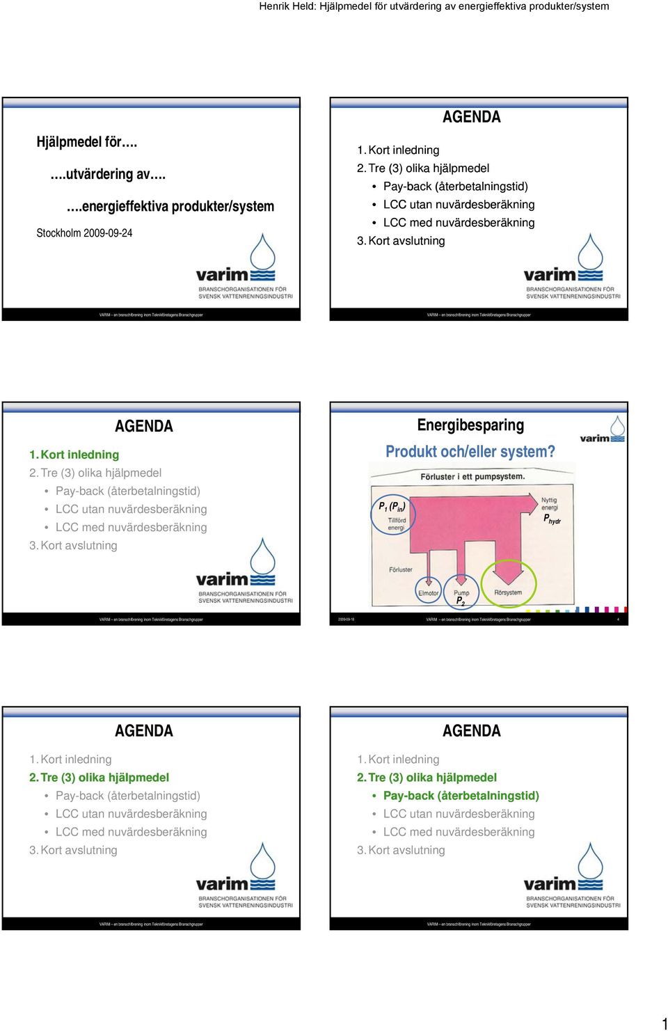 Kort inledning Energibesparing Produkt och/eller